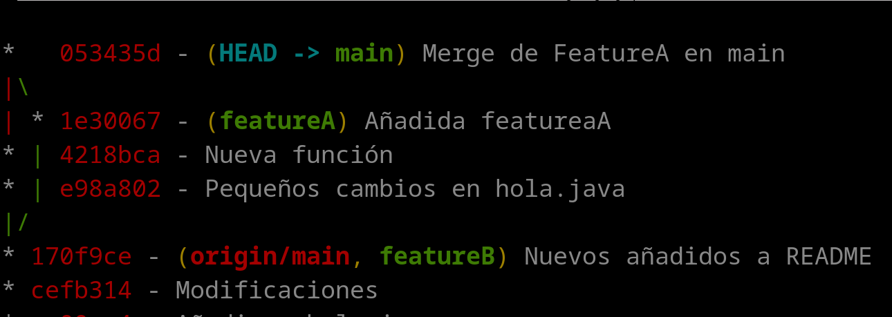 Merge donde hay commits en ambas ramas