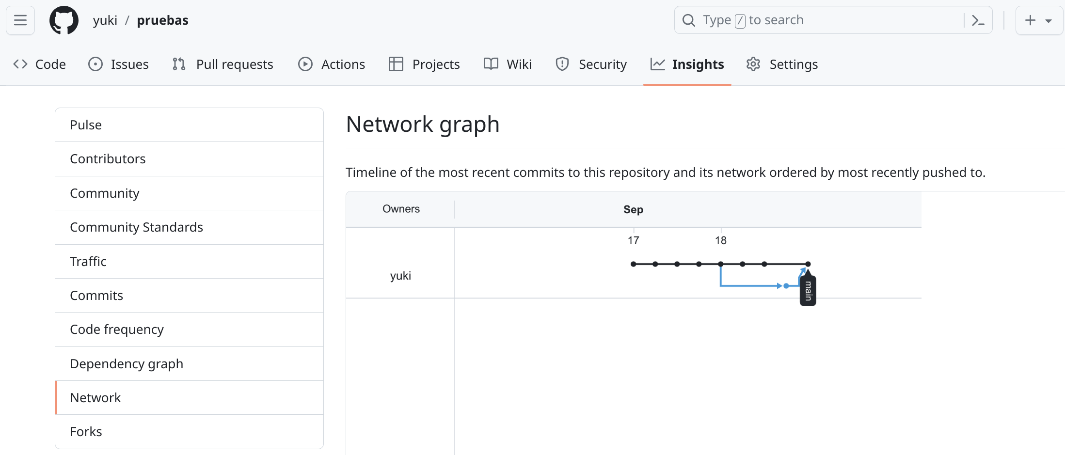 Gráfico en el interfaz de GitHub