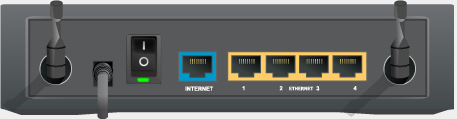 Home-Router en Packet Tracer